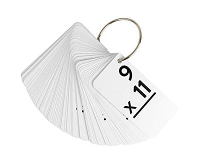 Math Flash Card Sets