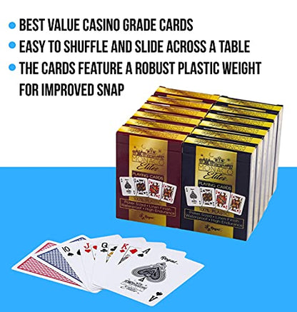 Regal Games Monaco Elite 100% Plastic Premium Waterproof Poker Size Playing Cards